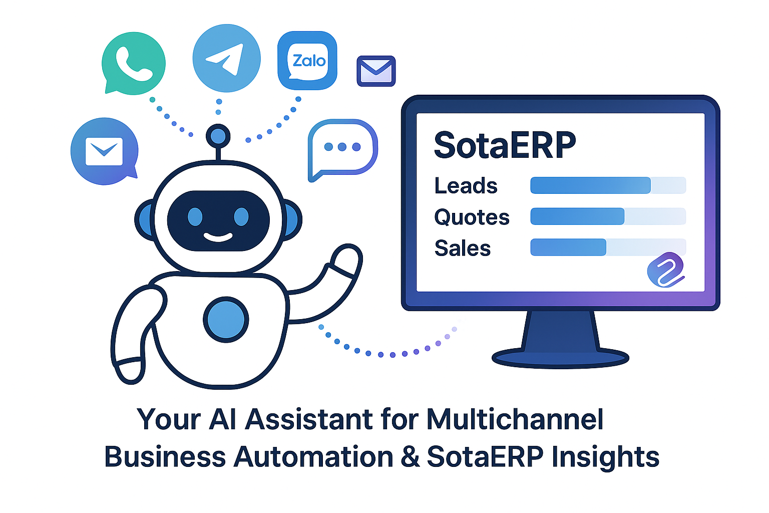 SotaERP Integration